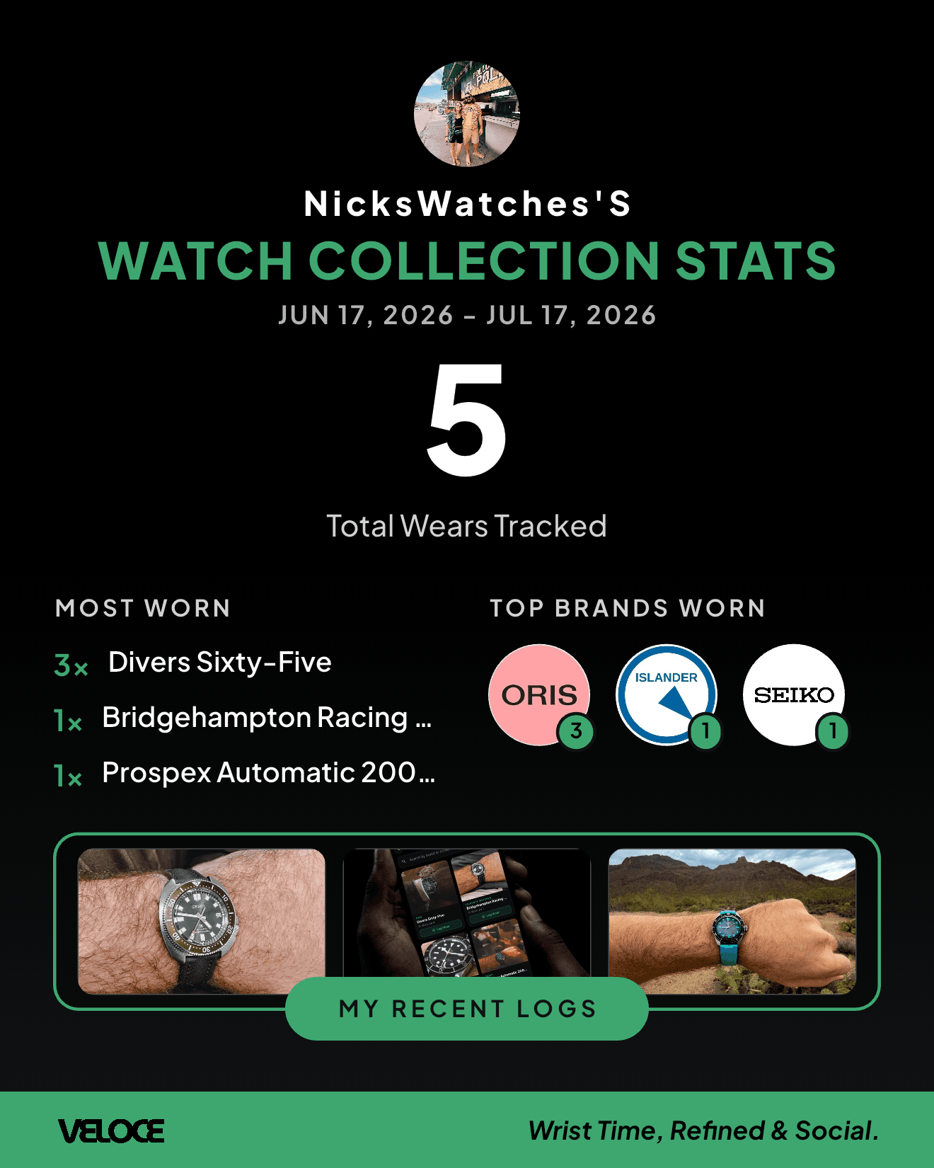 A shareable Veloce watch collection stats card showing total wears, most worn watches, and top brands